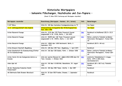 Historische Wertpapiere &ndash; bekannte F&auml;lschungen, Nachdrucke und