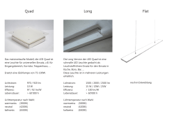 Dowload Flyer Modelle Home