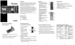 HR220 Empf&auml;nger - Spectra Lasers