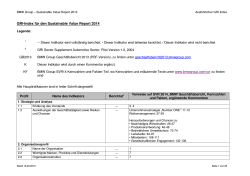 BMW Group_SVR2014_GRI_Index