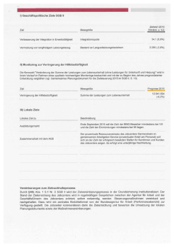 Jobcenter Landkreis Germersheim (2015)