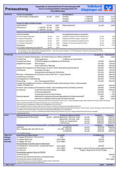 Preisaushang der Volksbank G&ouml;ppingen eG