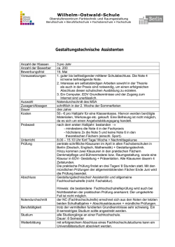 info GTA - Wilhelm-Ostwald