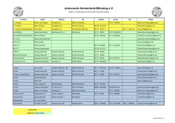 vorstandsuebersicht-2015-03 - Judoverein Ammerland