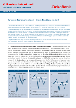 Euroraum: Economic Sentiment – leichte Eintrübung im
