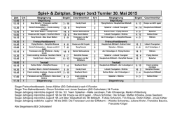 Spiel- und Zeitplan, Streetballturnier 3.Mai 1997