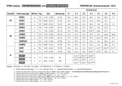 HTWK Leipzig – PHYSIKPRAKTIKUM und Praktikum AV