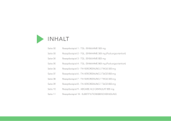 INHALT