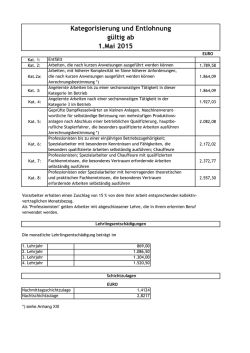 Lohntabelle 2015