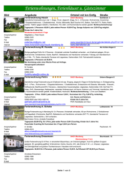 Ferienwohnungen, Ferienh&auml;user u. G&auml;stezimmer
