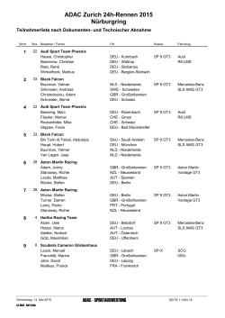 Teilnehmerliste nach Dokumenten