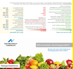 Ernährung - Krankenhaus Nordwest