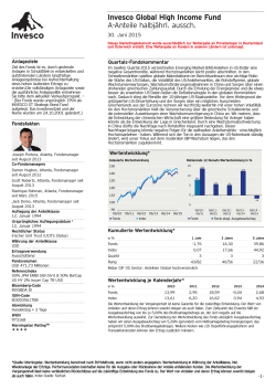 Invesco Global High Income Fund A