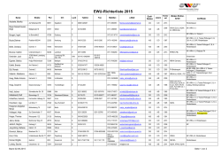 EWU-Richterliste 2015