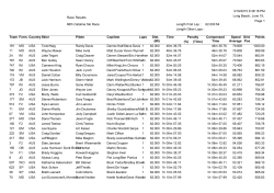 2014 results here