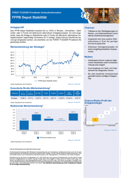 FFPB Depot Stabilit&auml;t (incl. Fee) 12.06.2015