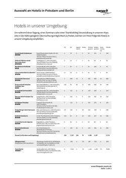 Hotels in unserer Umgebung