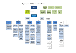 Organigramm 2015 als PDF herunterladen