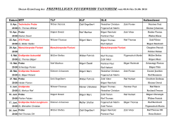 Fahrerliste April bis Juni 2015.xlsx