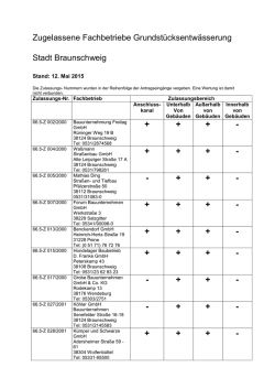 Liste zugelassener Fachbetriebe für die Herstellung von