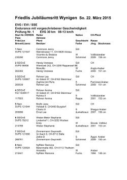 Startliste