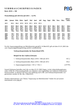 Verbraucherpreisindex für die Anpassung von Betriebsrenten