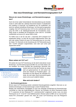 GHS CLP Einstufungssystem