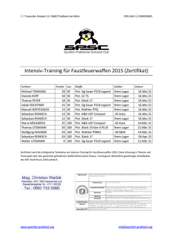 Intensiv-Training f&uuml;r Faustfeuerwaffen 2015 (Zertifikat)