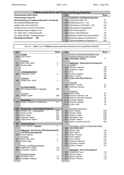 Telefonverzeichnis der Kreisverwaltung Neuwied