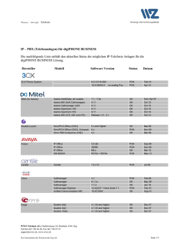 IP &ndash; PBX (Telefonanlagen)