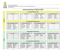 Gruppeneinteilung 2015