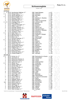 Schlussrangliste