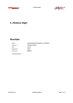 Rangliste 8. Athletics Night 2015