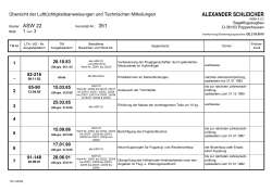 Übersicht  - AS Alexander Schleicher GmbH & Co.