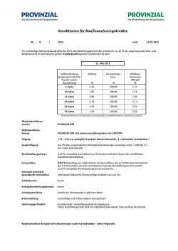 (Stand: 12.05.2015). - Westf&auml;lische Provinzial Versicherung AG