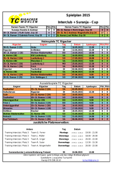 Spielplan Interclub & Suranja-Cup 2015 - Tennis