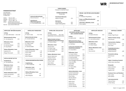 Organisationsplan der Geschäftsstelle des Wissenschaftsrates