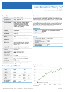 Factsheet Invesco Risk Balanced Allocation Fund - Fonds