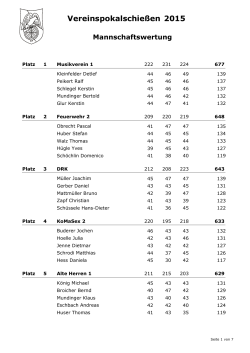 der Mannschaftswertung. - KKSV Malterdingen