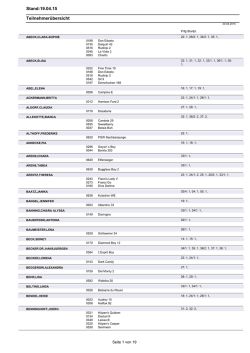 Teilnehmerliste