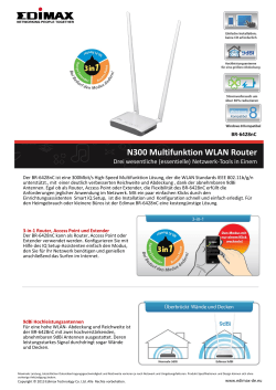 N300 Multifunktion WLAN Router