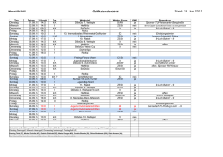Golfkalender 2015