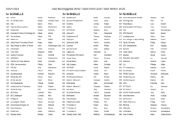 Startliste Gruppe S "Schnelle" - SOLA
