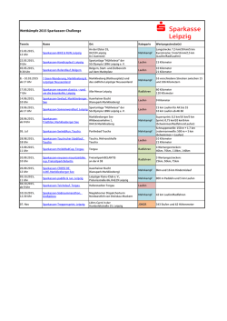 Wettkämpfe 2015 Sparkassen