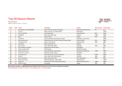 Top 20 Dance-Charts - Offizielle Deutsche Charts