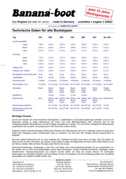 Technische Daten für Sie als PDF-Dokument - Banana®-boot