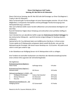 Diners Club Beginners Golf Trophy Samstag, 09. Mai 2015 im GC