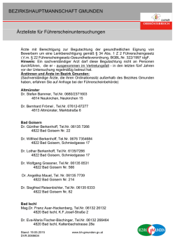 &Auml;rzteliste BH Gmunden