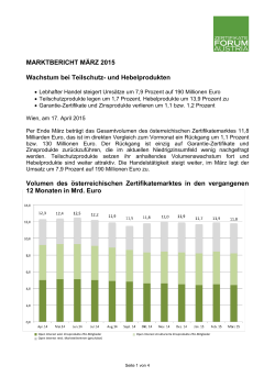MB_0315 - Zertifikateforum Austria