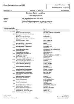 Grosser Preis von Zug mit Siegerwette